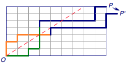 利用对称建立对应关系